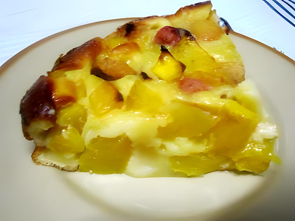 recette Clafoutis multi-fruits.