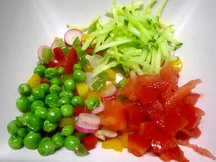 recette Boulgour façon taboulé.