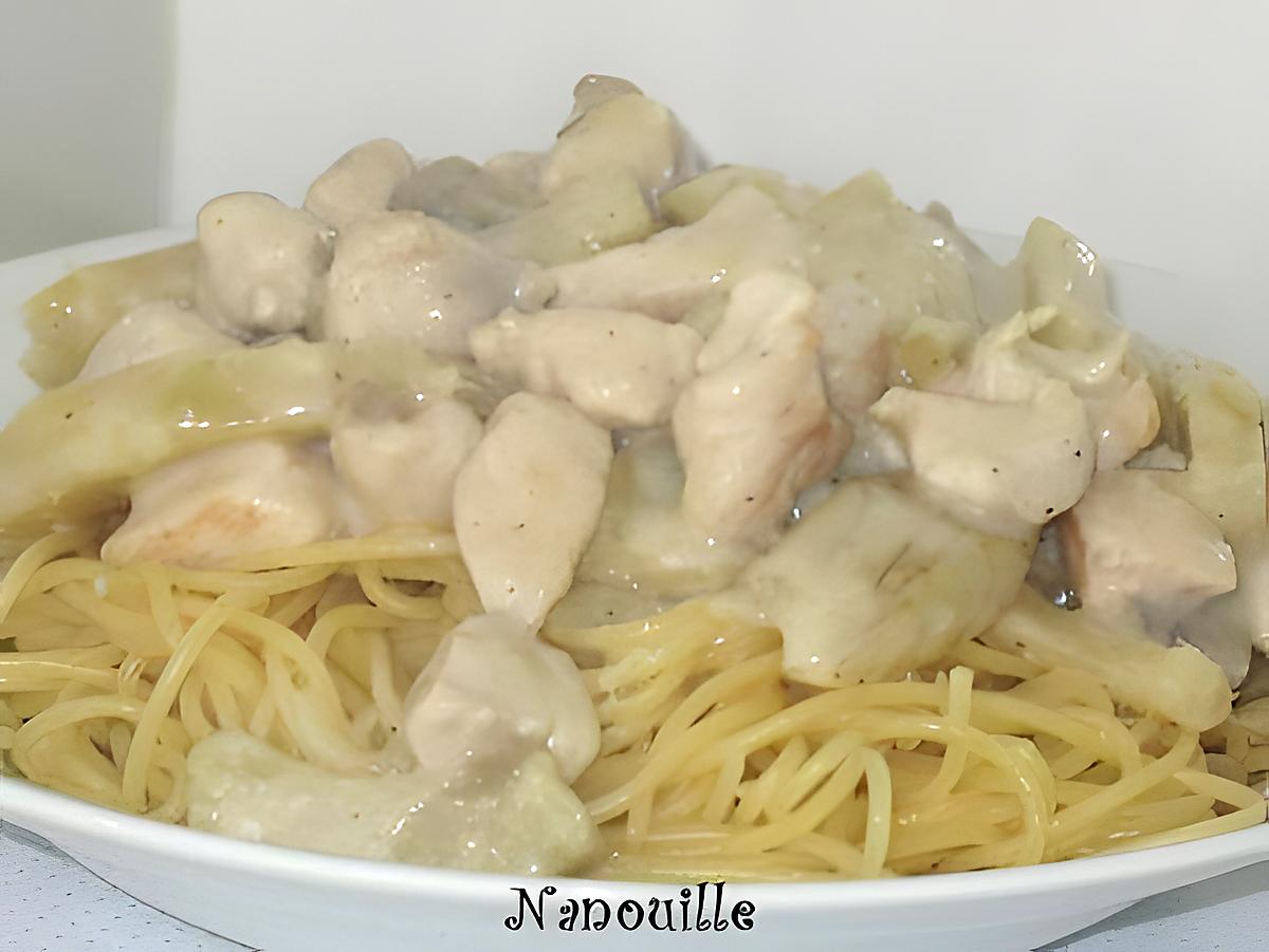 recette Emincé de poulet aux artichauts et champignons