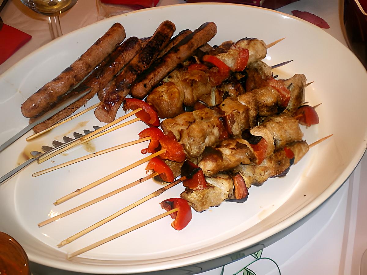 recette Brochettes de poulet