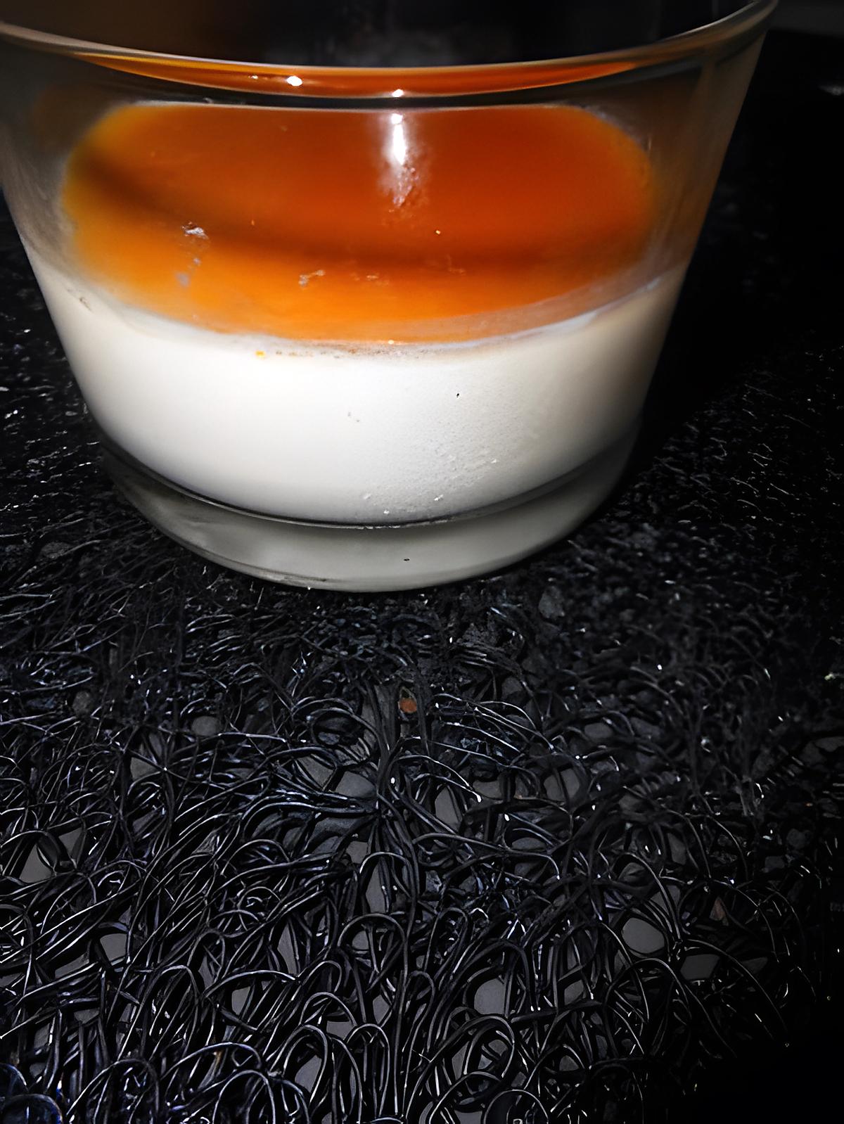 recette Panna cotta au caramel