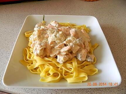 recette Tagliatelles au saumon sauce Boursin