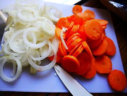 recette Filets de Harengs fumés marinés