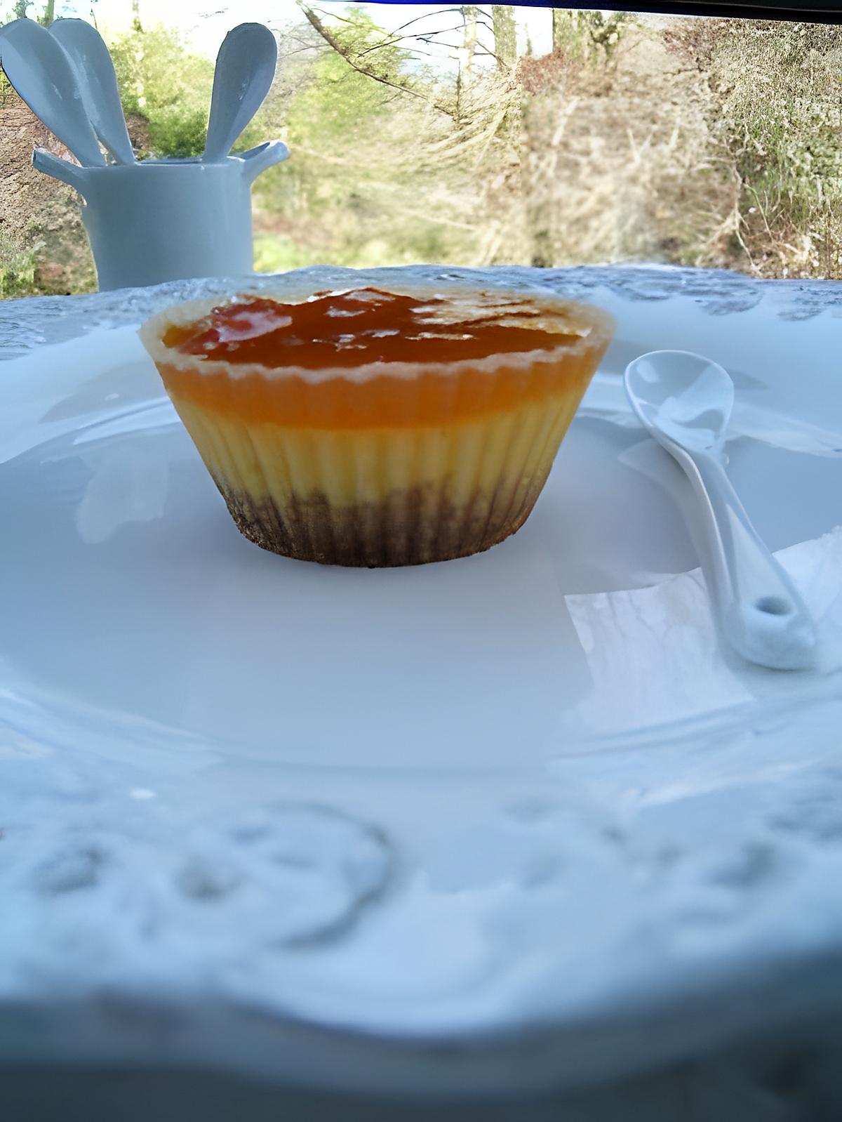 recette Cheesecakes à la brousse et citron vert : version cupcake
