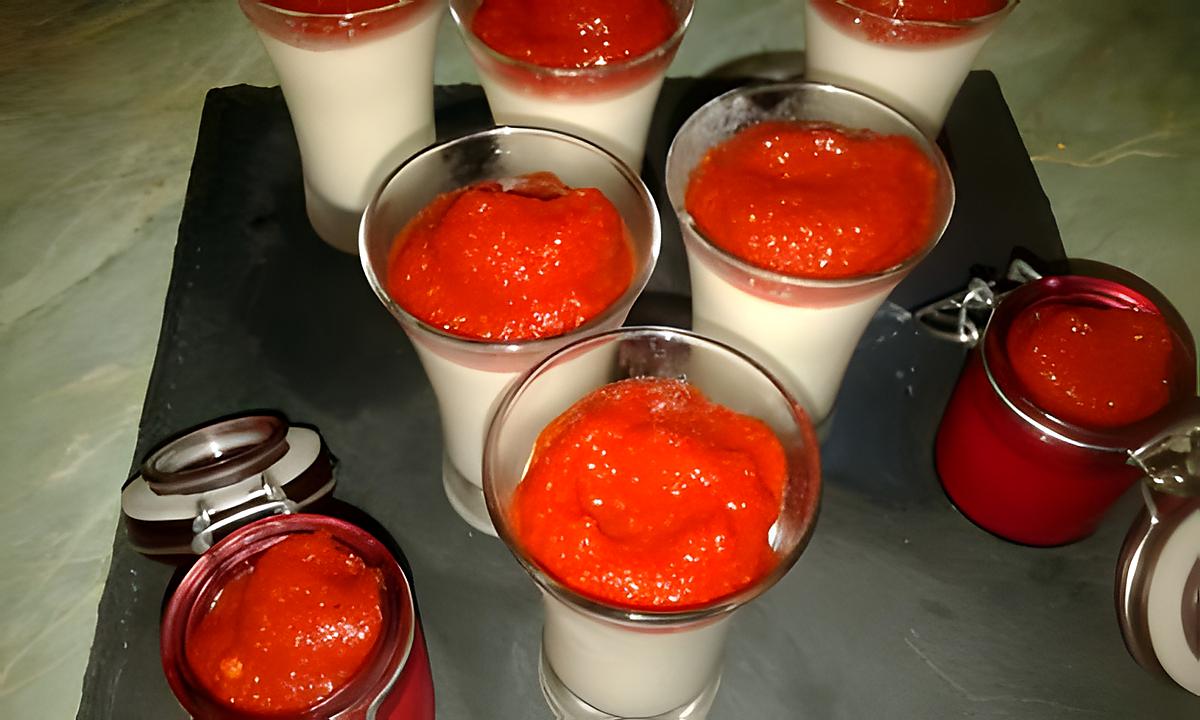 recette Panna cotta aux poivrons