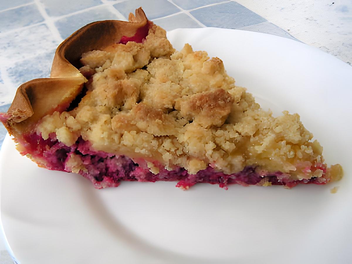 recette tarte crumble aux groseilles