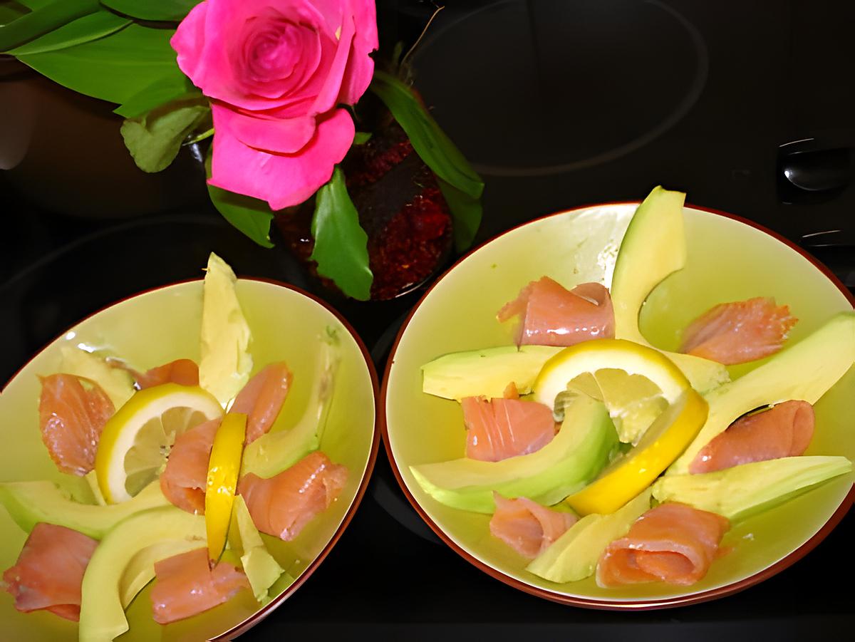recette Salade de avocat et saumon