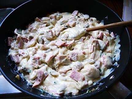 recette Tourte au jambon