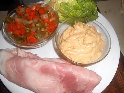 recette Cornets de jambon