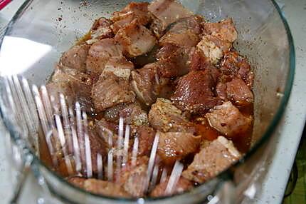 recette Marinade pour brochettes de porc