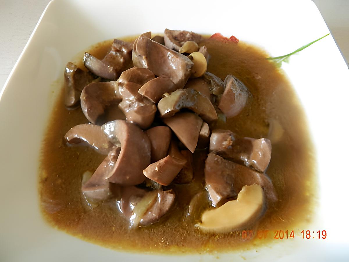 recette Rognons de porc sauce Porto