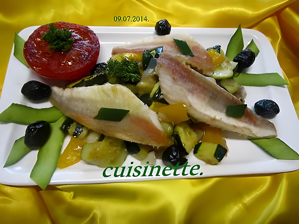 recette Filets de grondin aux cubes de courgettes.