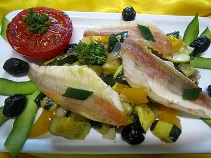 recette Filets de grondin aux cubes de courgettes.