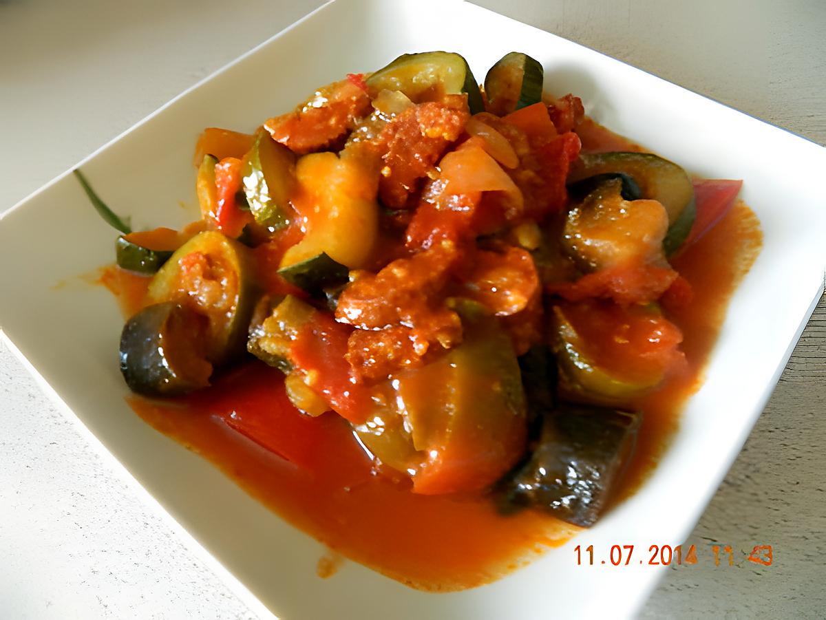 recette Ratatouille au chorizo