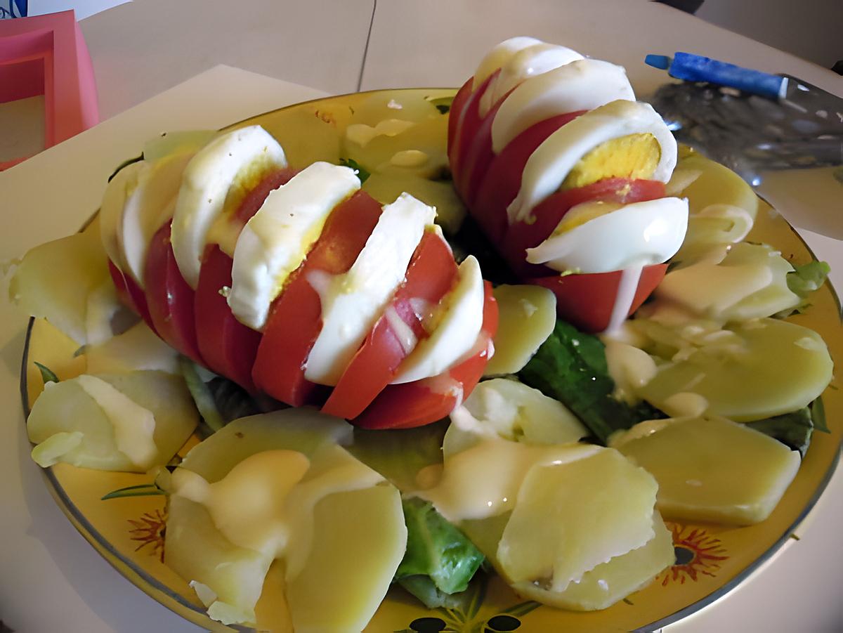 recette salade de tomates aux oeufs