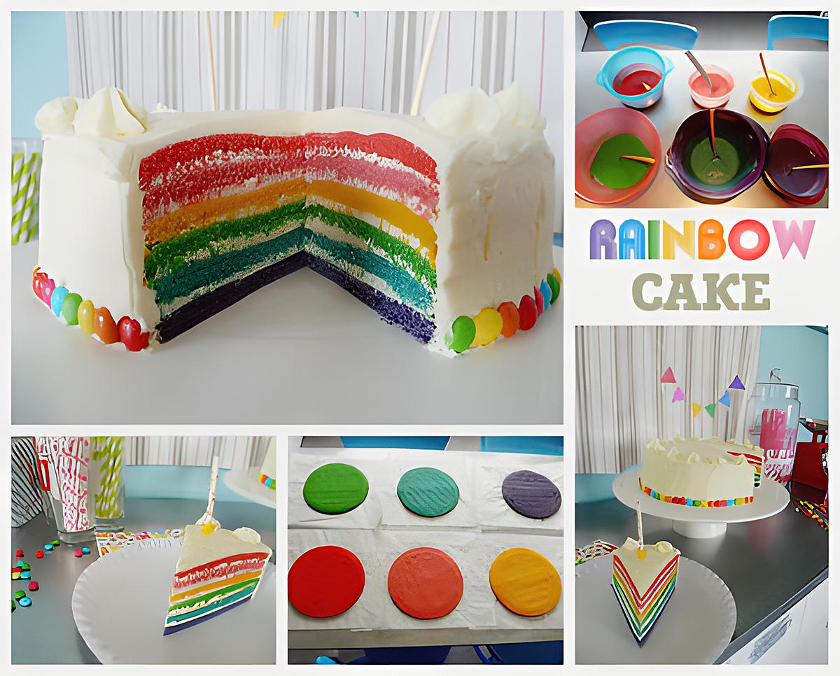 recette Rainbow Cake (génoise et crème au beurre vanillée)