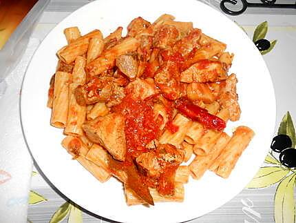 recette SAUCE TOMATE AU RAGOUT DE PORC