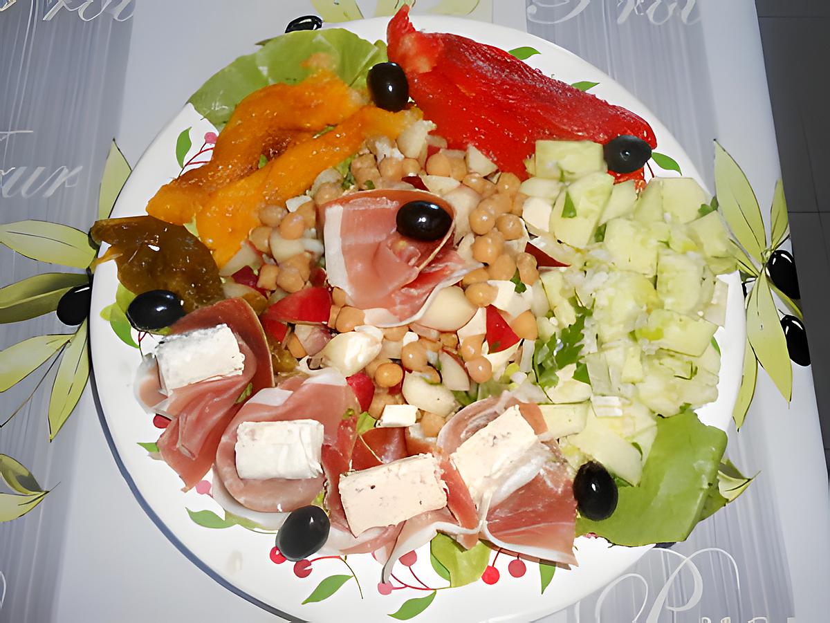 recette SALADE COMPOSEE DE PETITS RESTES