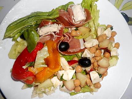 recette SALADE COMPOSEE DE PETITS RESTES