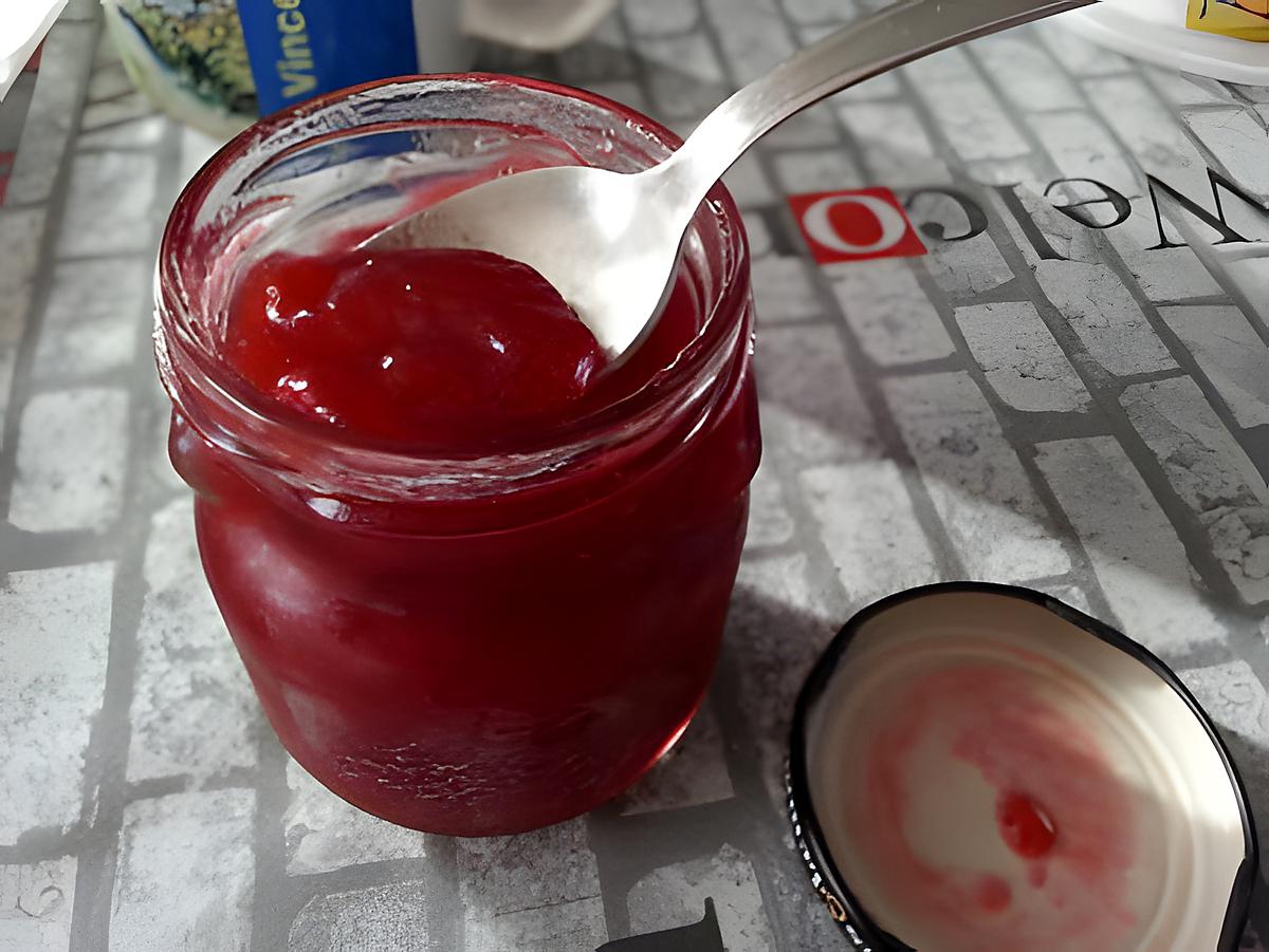 recette Confiture de framboises