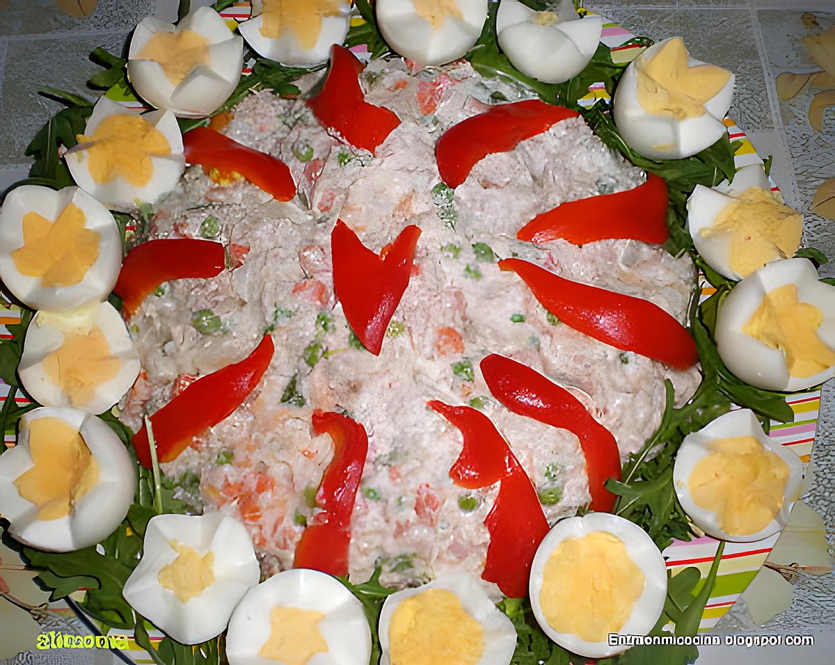 recette MA SALADE RUSSE LIGHT