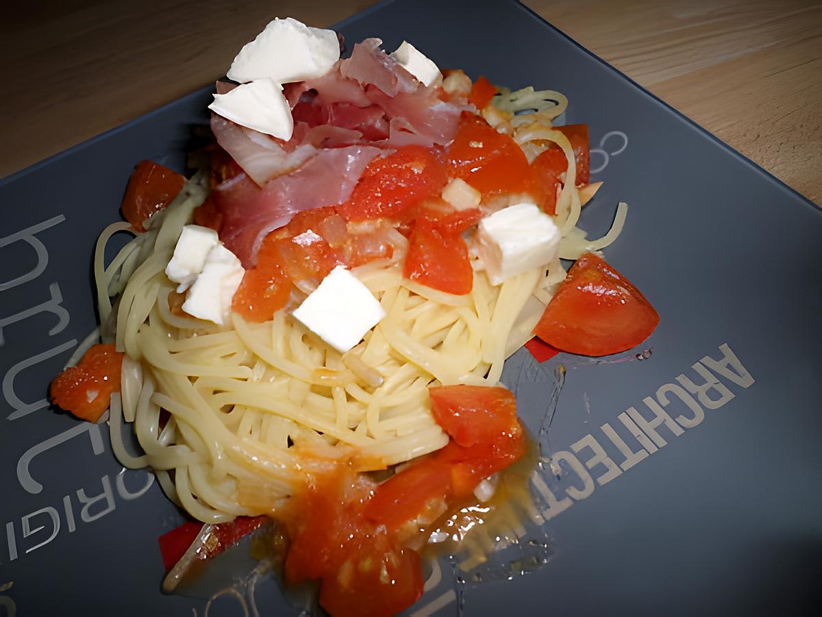 recette Spaghetti à l'Italienne
