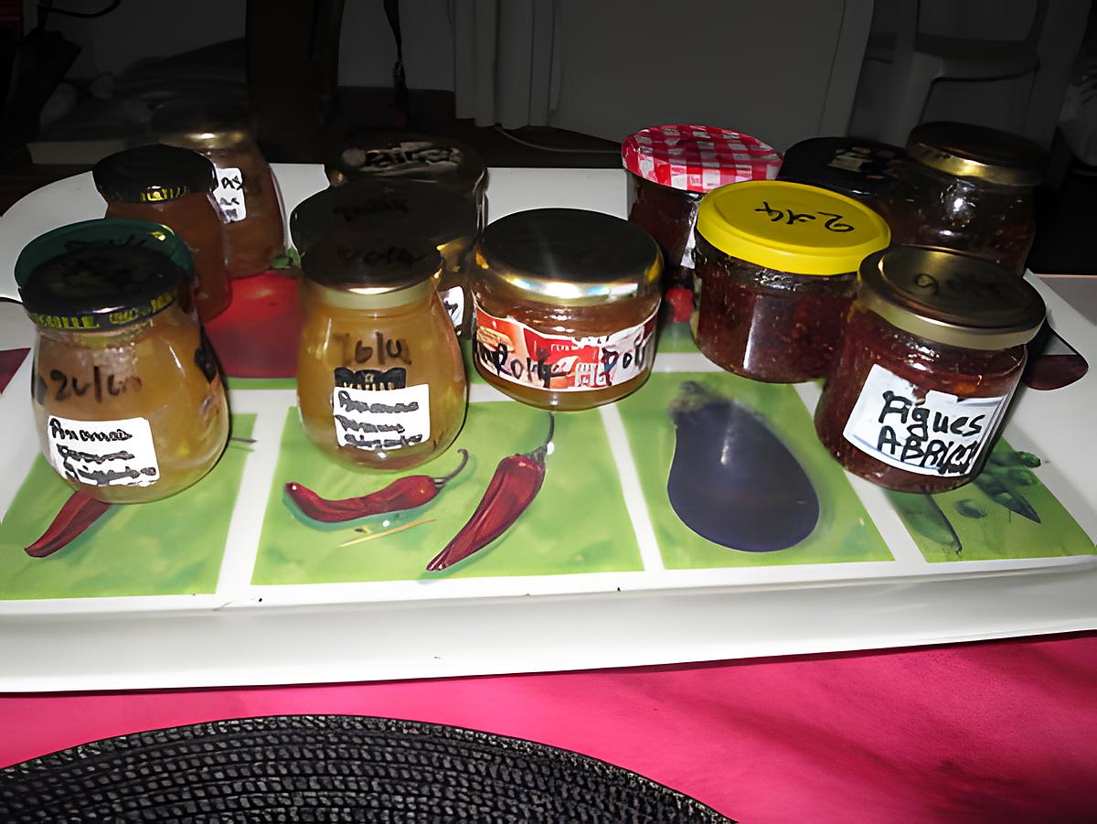 recette confiture abricot figue et autres