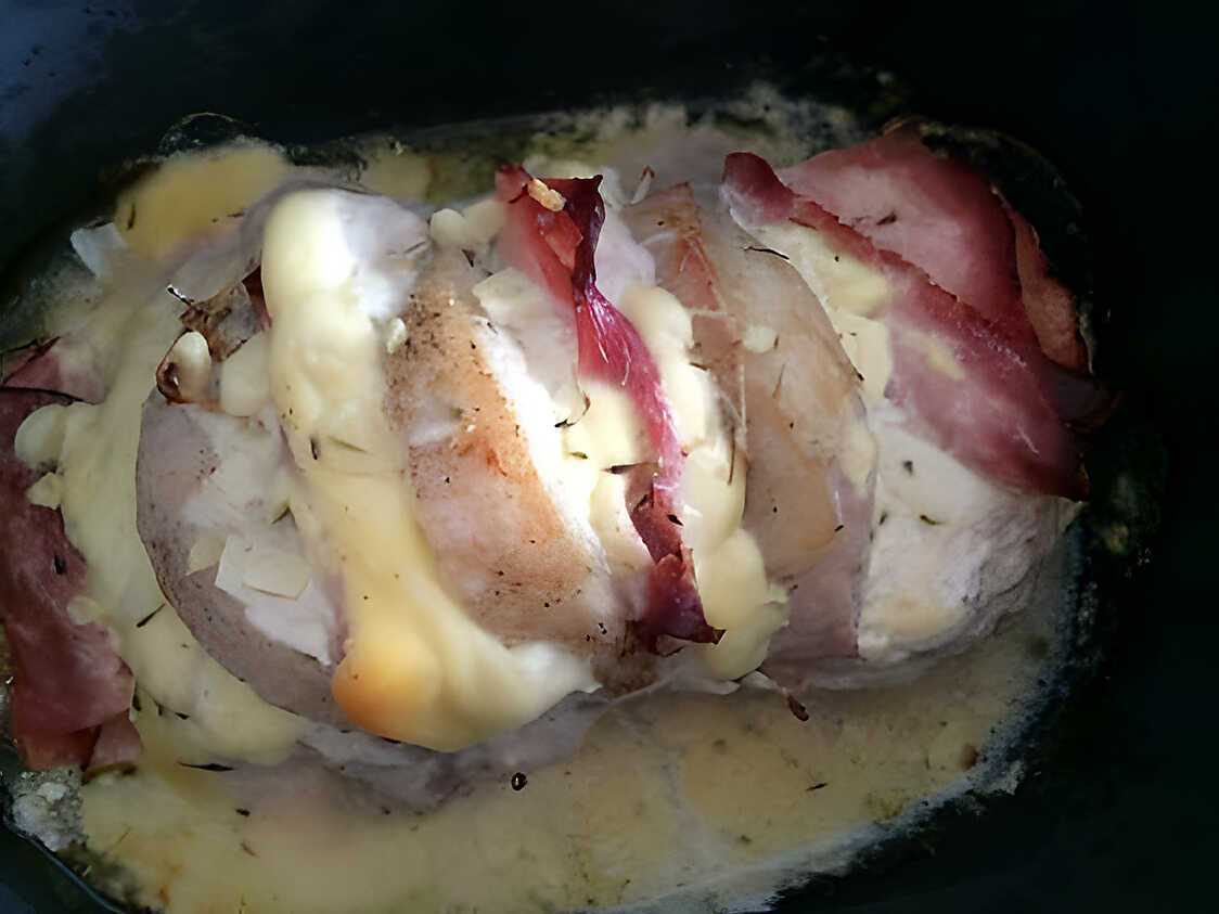 Recette de Rôti de porc orloff a ma façon