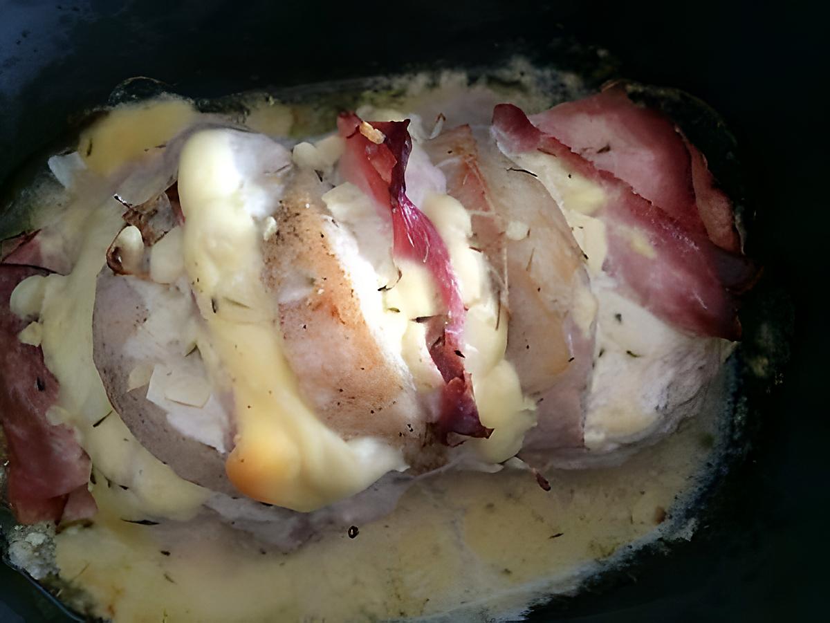 recette Rôti de porc orloff a ma façon