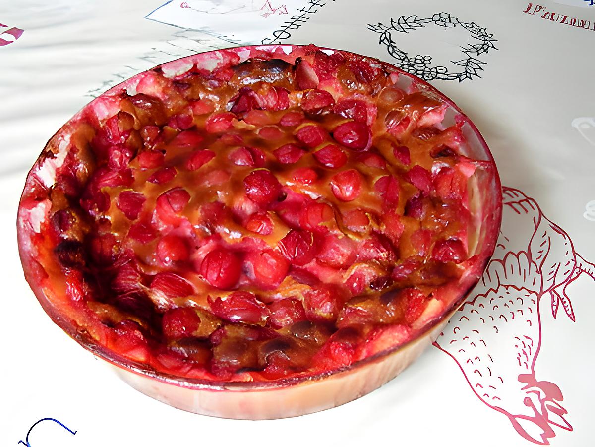 recette Clafoutis aux prunes rouges