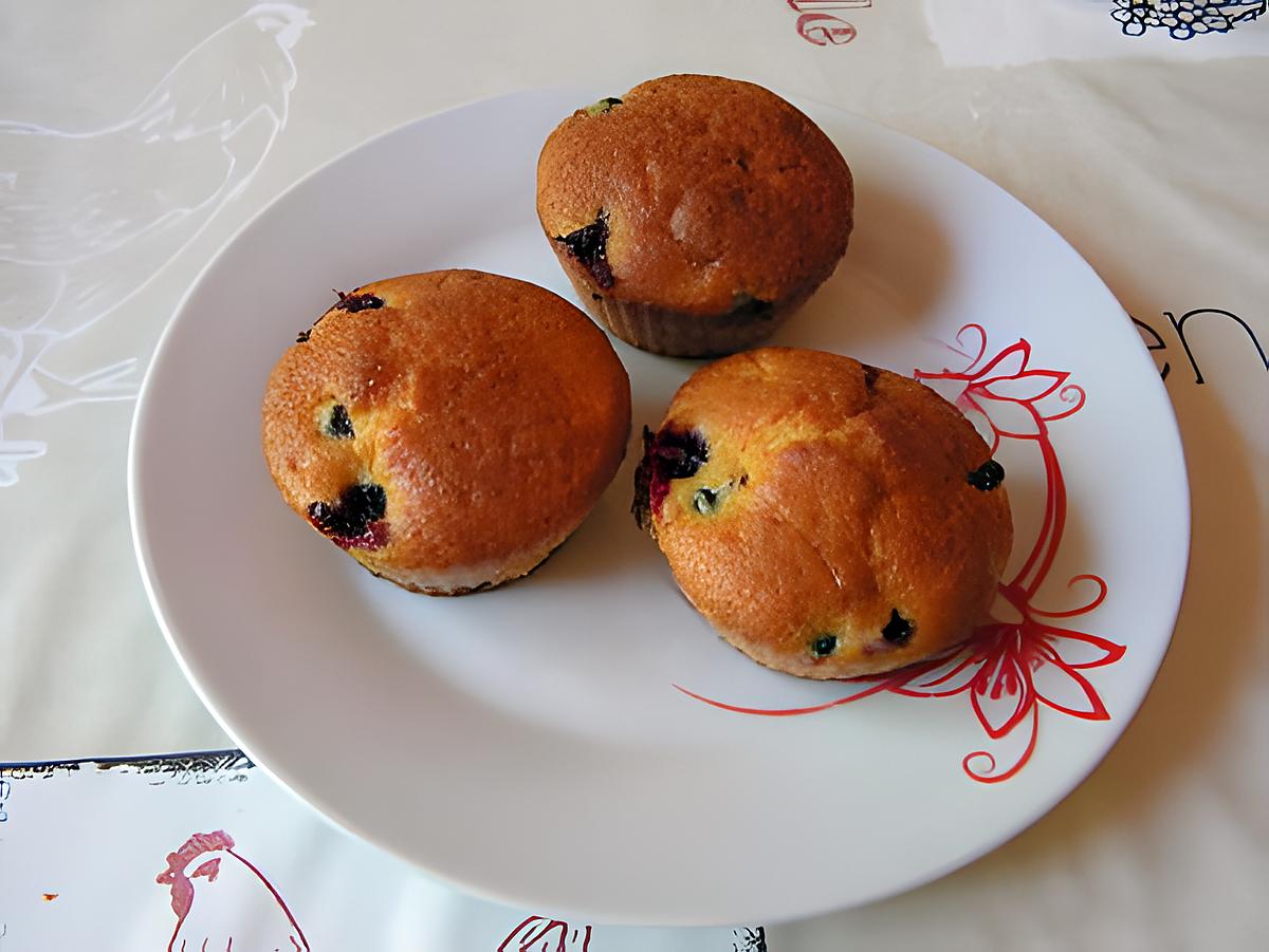 recette Muffins au cassis