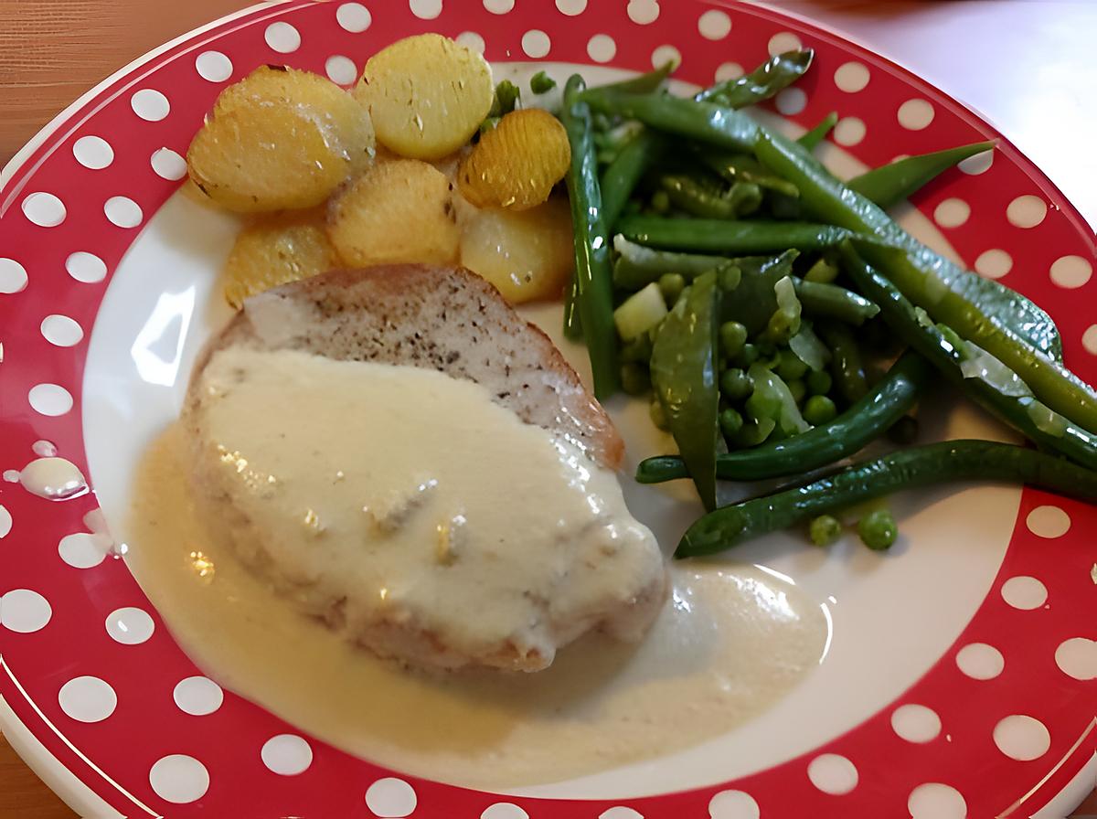 recette Médaillons de porc sauce moutarde, légumes verts et pommes de terre rissolées