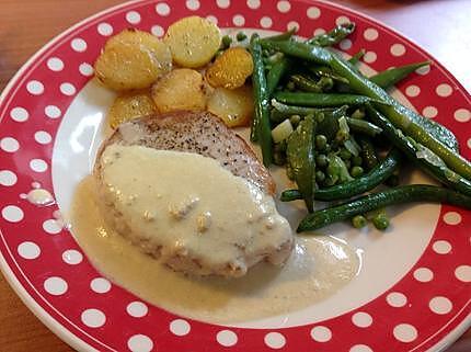 recette Médaillons de porc sauce moutarde, légumes verts et pommes de terre rissolées