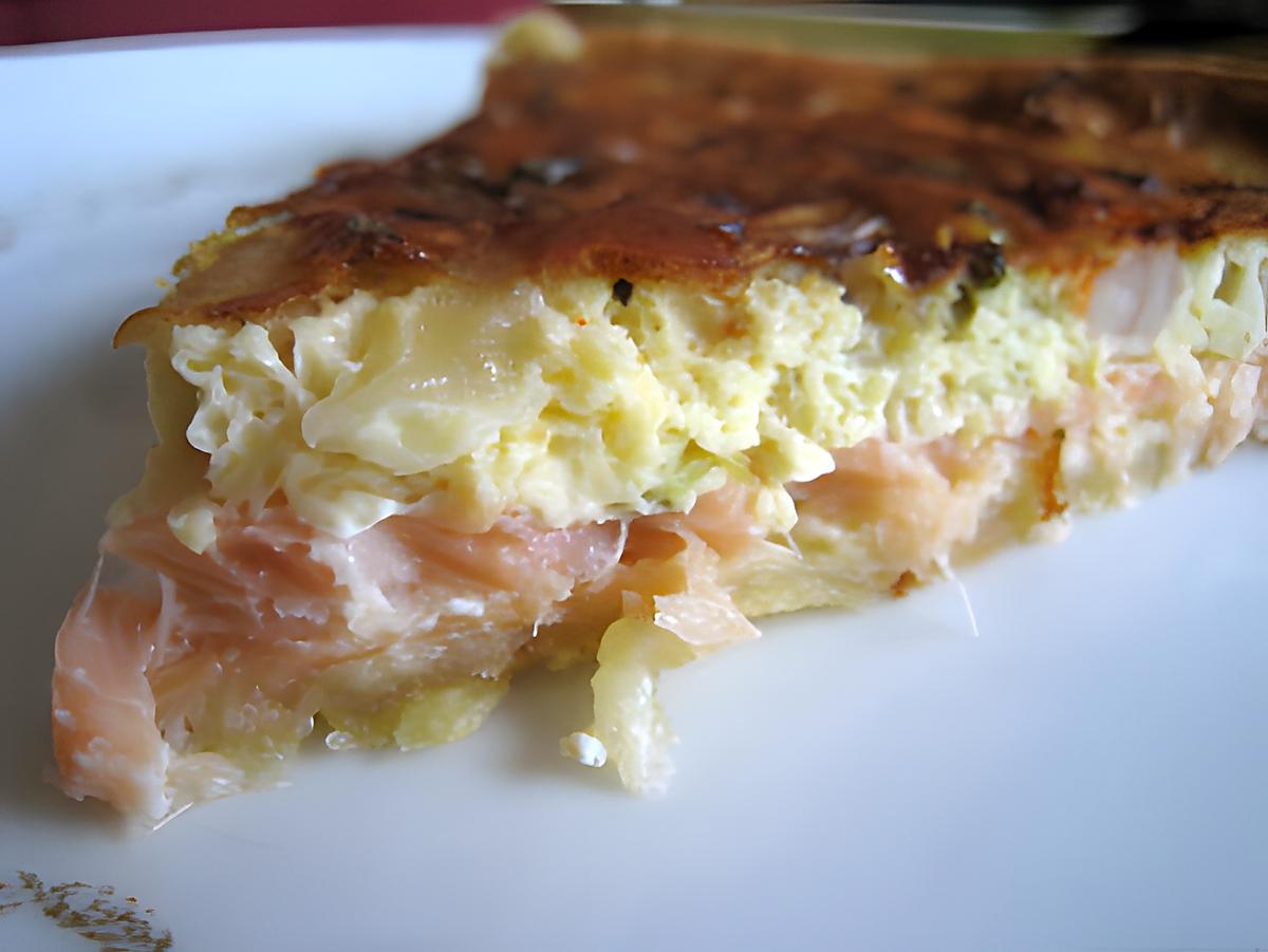 recette quiche poireaux/saumon