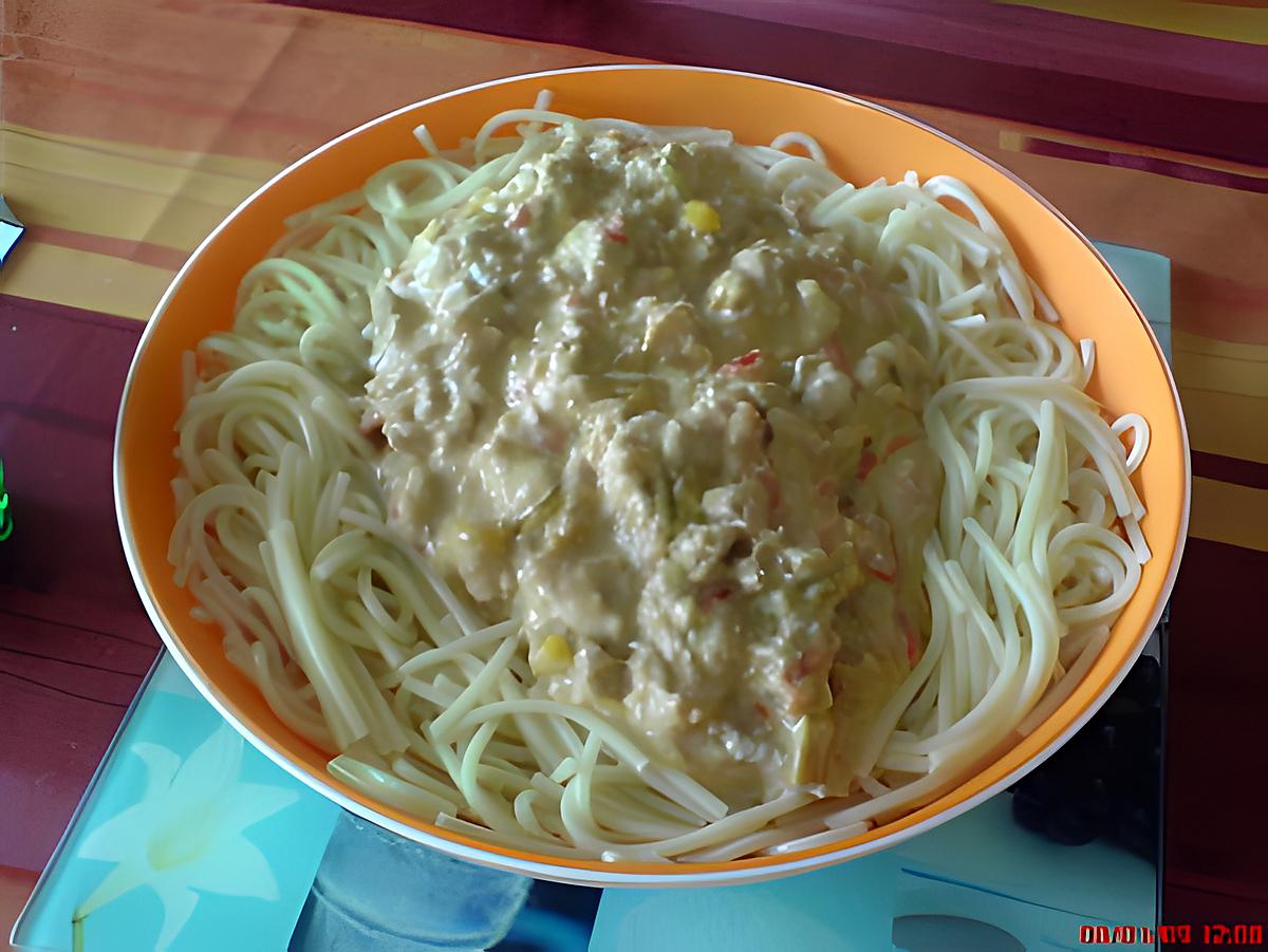 recette Spaghetties au thon