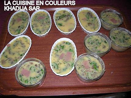 recette Minis omelettes jambon-champignons