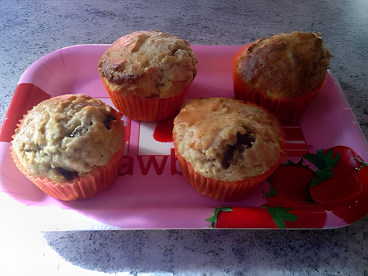 recette muffins aux cranberries