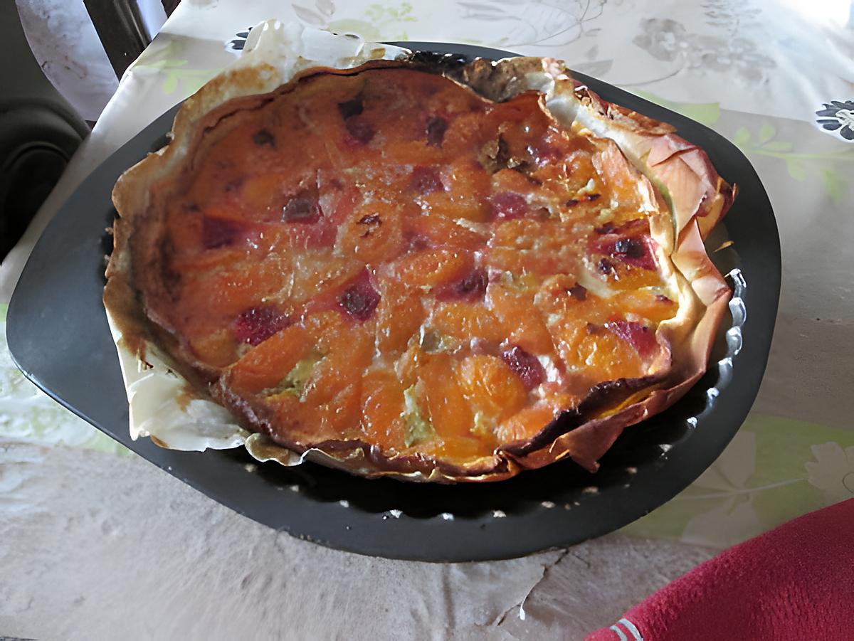 recette tarte rhubarbe abricots,,trouvé sur popotte et nature  et;;a porspoder