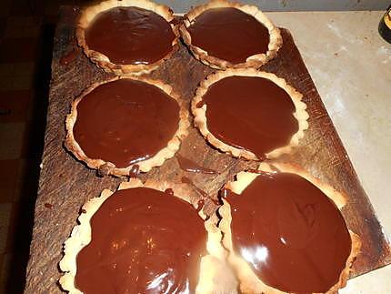 recette Tartelette au chocolat