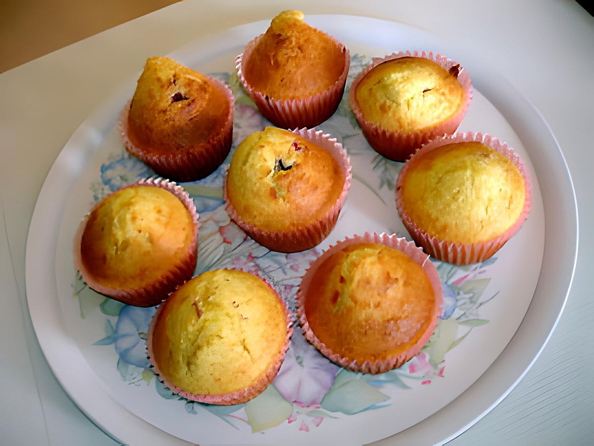 recette Muffins aux framboises et à la noix de coco