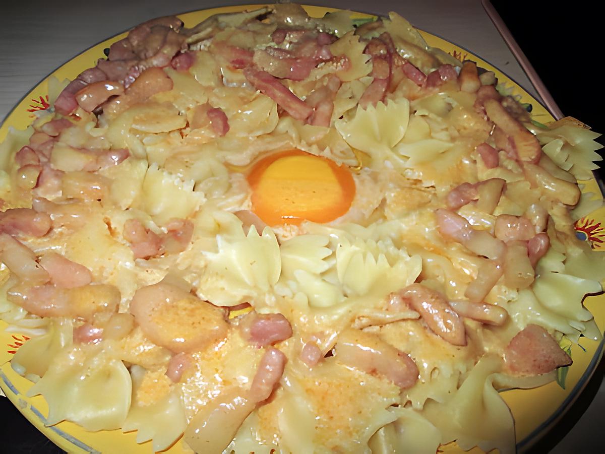 recette pates carbonara revisitées épicées