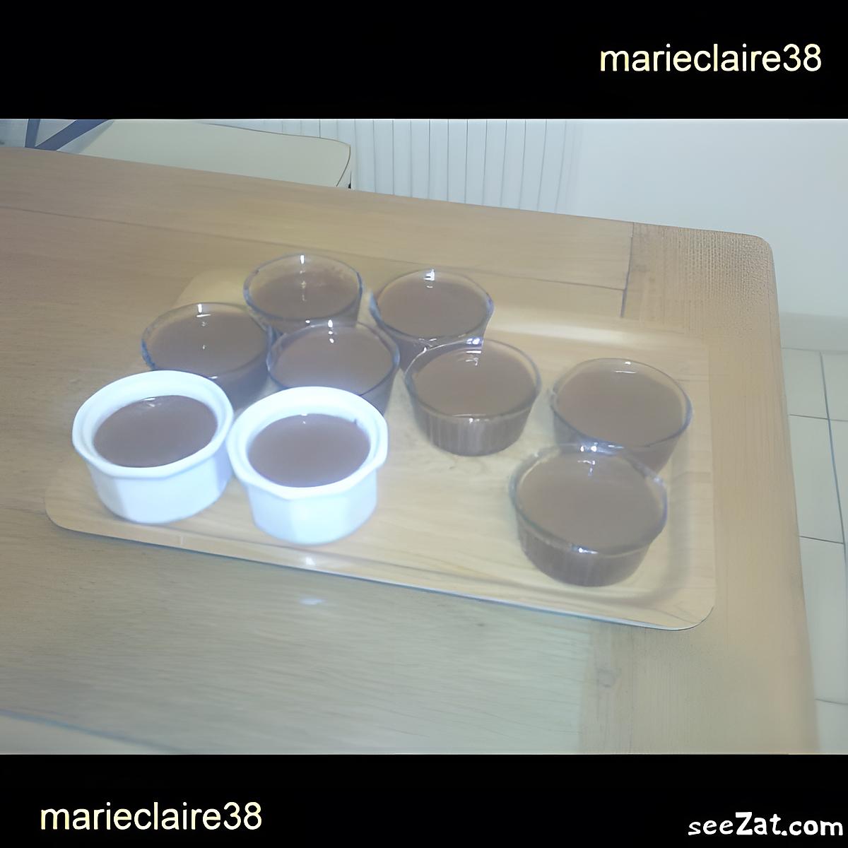 recette mousse au chocolat