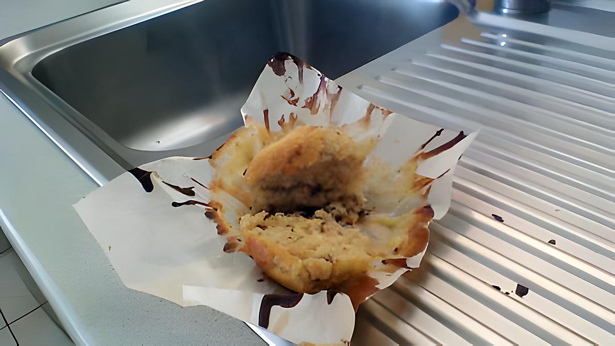 recette Muffin au pépite de chocolat