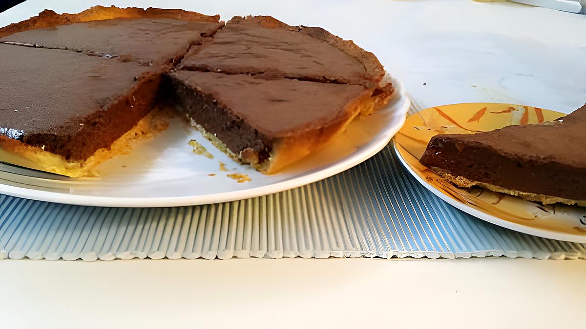 recette tarte amandes chocolat