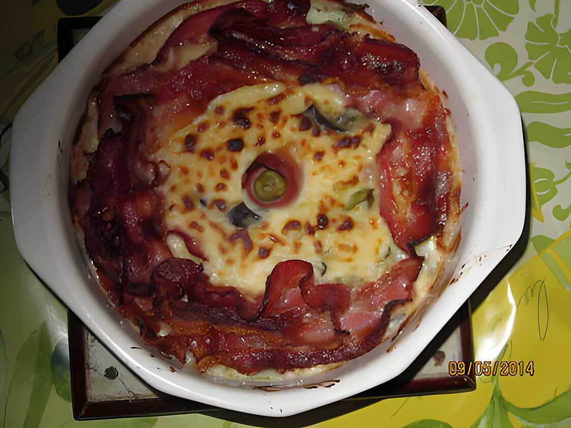 Recette de LARD EN SAUCE MORNAY DE COURGETTES ET AUBERGINES