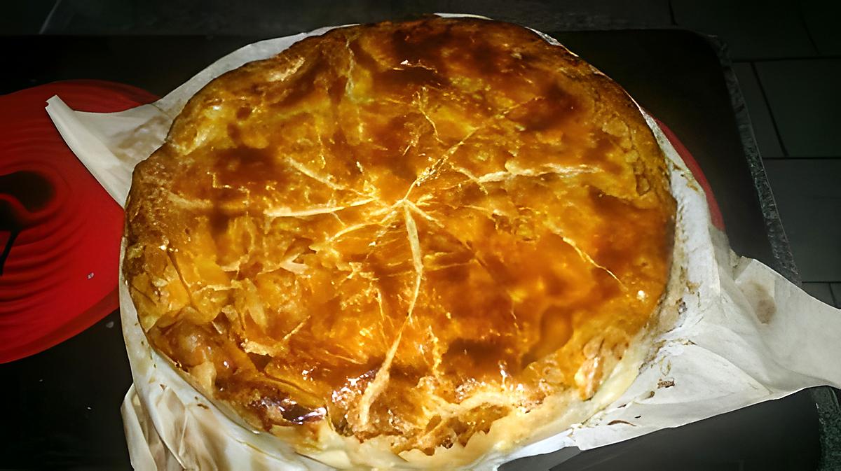 recette Tourte poulet champignons et comté