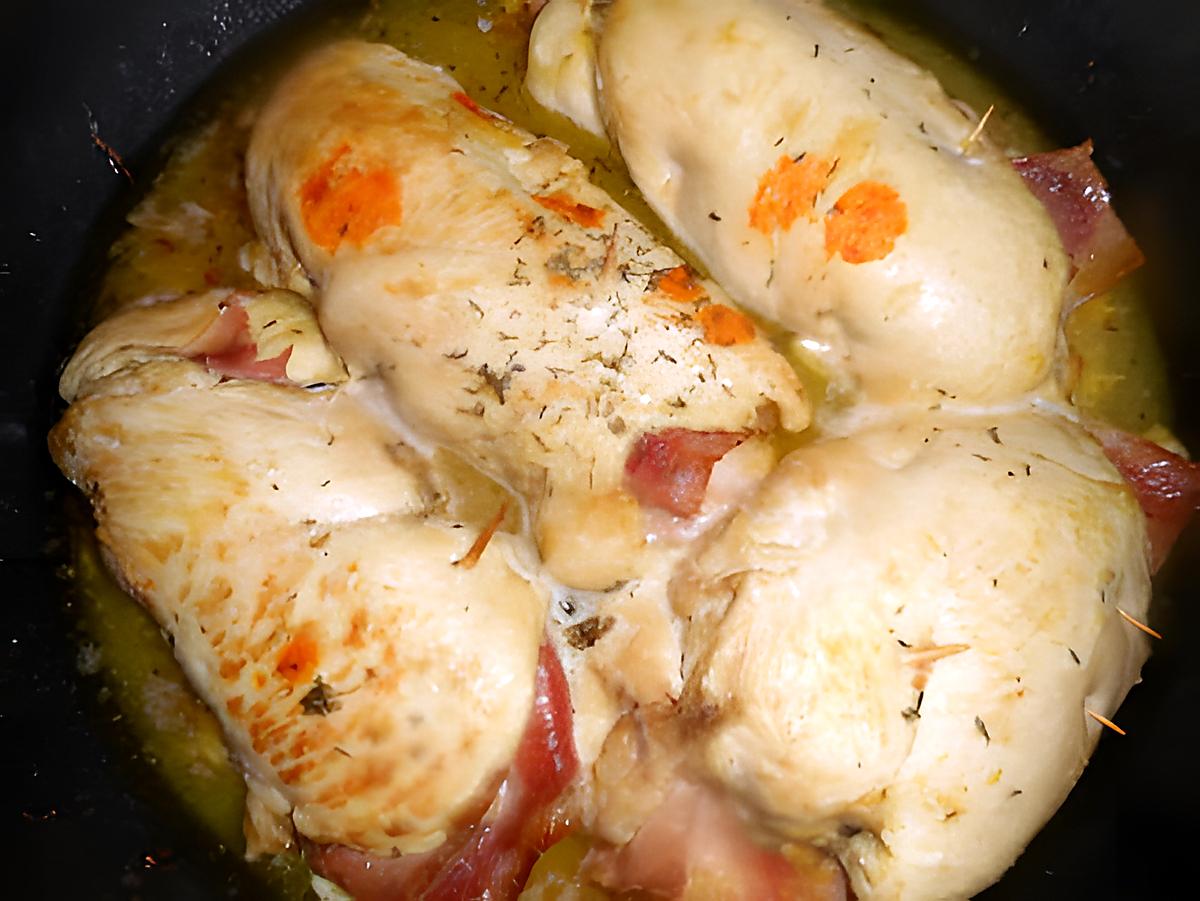 recette Filet de poulet,jambon,emmental