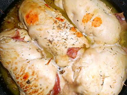 recette Filet de poulet,jambon,emmental