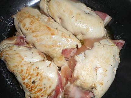 recette Filet de poulet,jambon,emmental