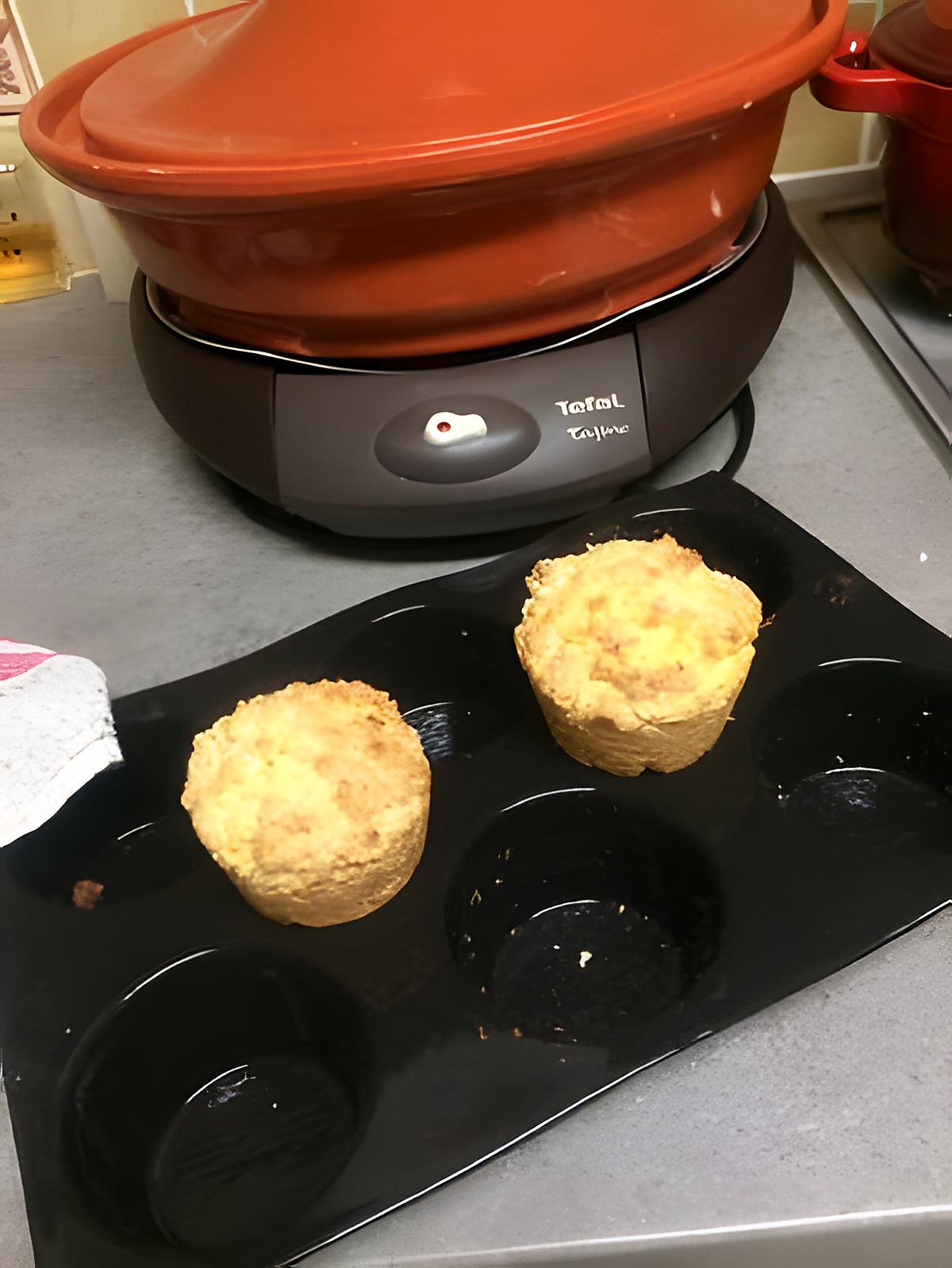 recette Muffins nature